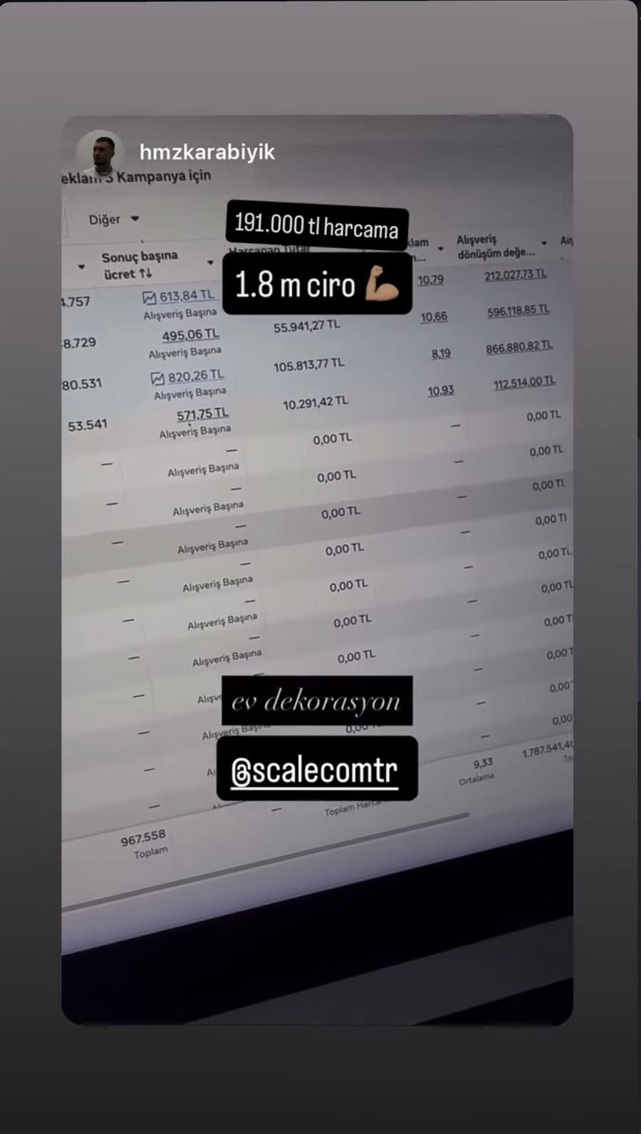 Reklam sonucu 6